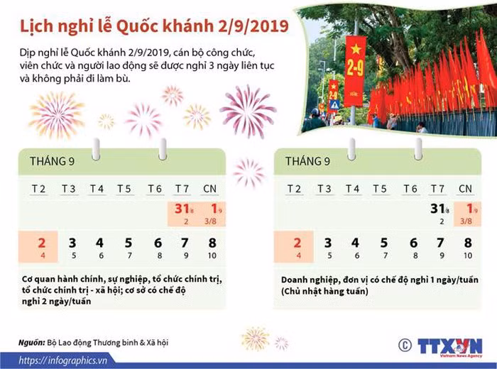 2/9: Nguoi lao dong nghi may ngay, luong duoc tinh nhu the nao?