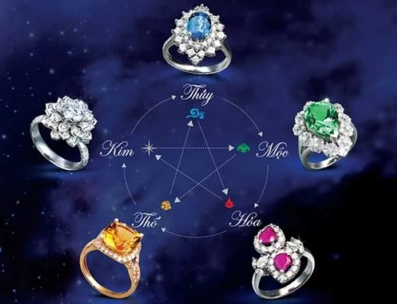 Deo nhan phong thuy the nao de giu duoc tien va gap may man-Hinh-2