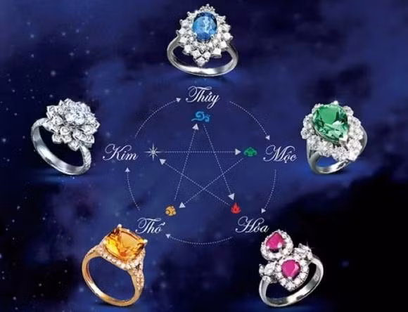 Deo nhan phong thuy the nao de giu duoc tien va gap may man-Hinh-2