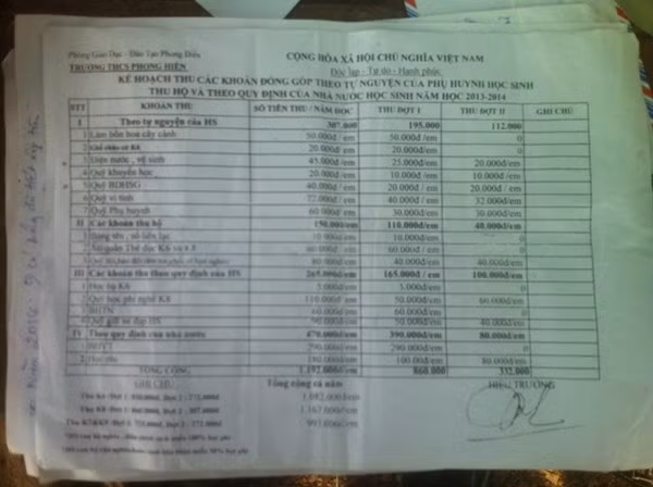 Trường THCS Phong Hiền xảy ra vụ bê bối lạm thu làm dân nghèo bức xúc.