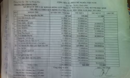 Nhiều học sinh trường trọng điểm quốc gia này phải đóng khoản tiền vô lý từ trên trời rơi xuống do nhà trường nghĩ ra.