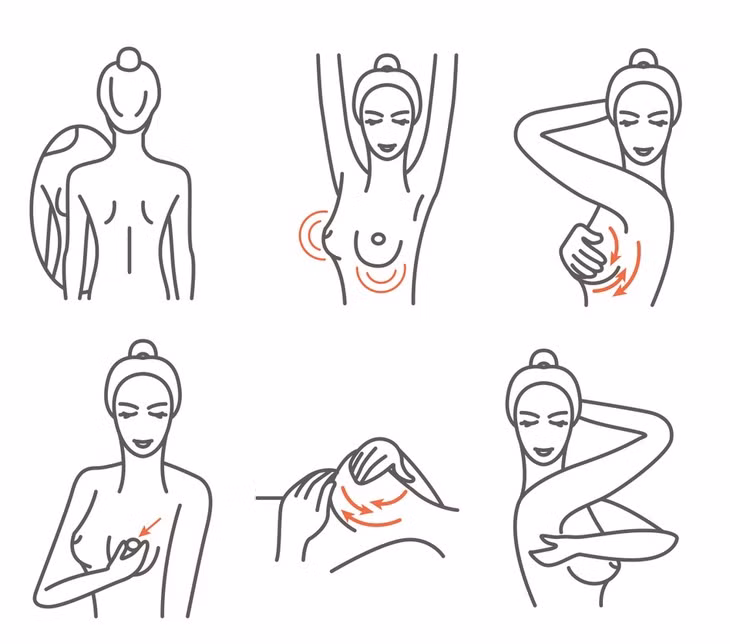 Thoi diem vang de tam soat ung thu vu