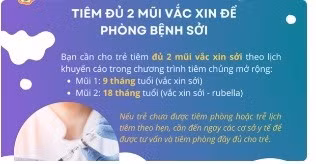 2 tre moi mac benh soi o TPHCM deu chua tiem vac xin-Hinh-2
