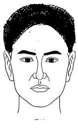 Mối quan hệ giữa cá nhân với những người xung quanh cũng tương đối kém, quá tệ là không có ai giúp đỡ khi gặp khó khăn, không nhận được sự đánh giá cao và đề bạt của các cấp lãnh đạo. Tuổi 30 và 40 thì sự nghiệp biến động lớn, công việc bấp bênh, thậm chí thất nghiệp, thu nhập thấp, cuộc sống vất vả hơn!