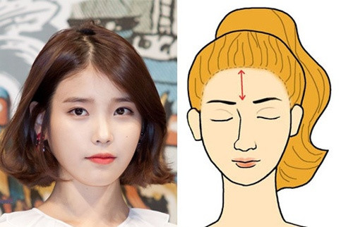 Nếu tóc khô, trán hẹp thì đa phần những người này thiếu khí huyết, thêm vóc dáng, thiếu trí tuệ, thiếu bình tĩnh phân tích, phán đoán khi gặp vấn đề.