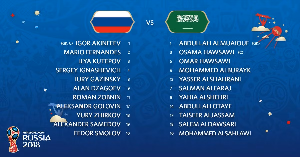 Toan canh le khai mac World Cup 2018 tai Nga-Hinh-17