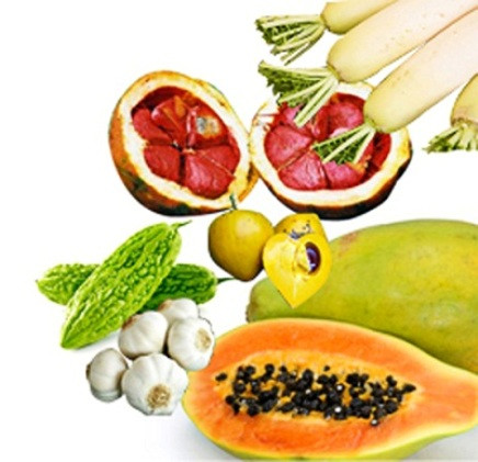 Củ cải và hoa quả. Củ cải có thể sinh ra chất thiocyanate. Nếu được ăn cùng với hoa quả, thành phần flavonoid trong hoa quả sẽ được chuyển hóa thành một chất gây ảnh hưởng tới chức năng tuyến giáp.