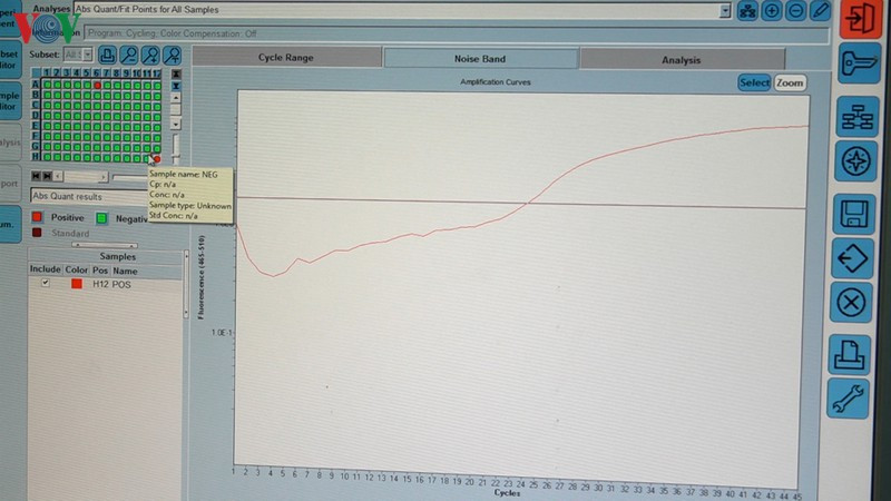 Các chấm đỏ là mẫu bệnh phẩm đã nhiễm virus Corona.