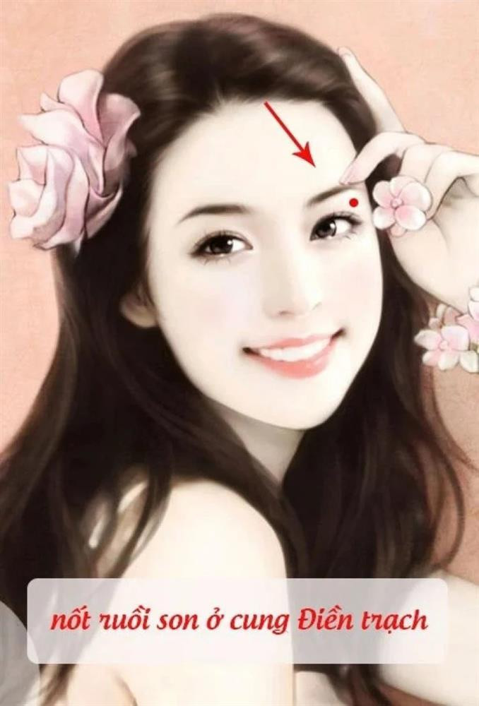 Nốt ruồi ở cung điền trạch. Theo nhân tướng học, vùng giữa lông mày và mí mắt được gọi là cung điền trạch. Cung này tiết lộ về lộc điền sản của chủ nhân, sở hữu ít hay nhiều đất đai.