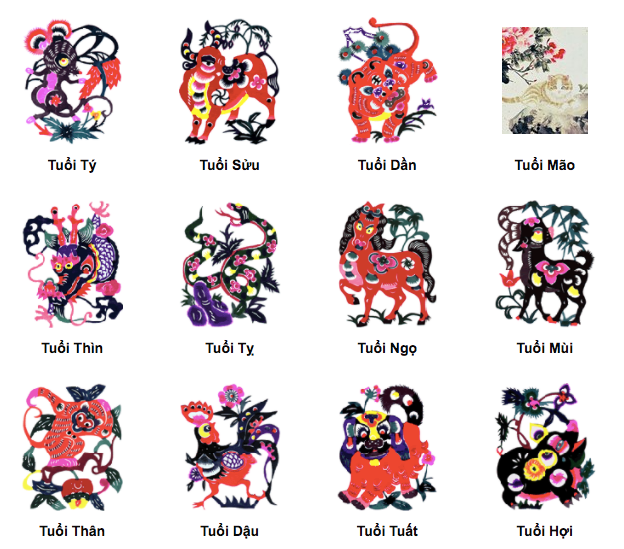 Gia dinh nao co du 4 con giap nay thi at han giau co vo bien