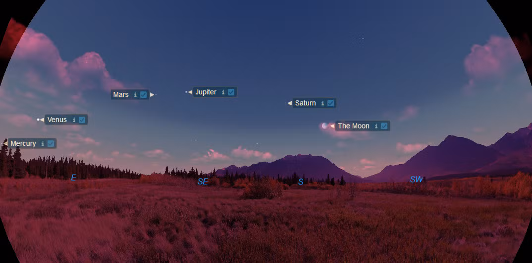 6 hanh tinh thang hang, vat the la 