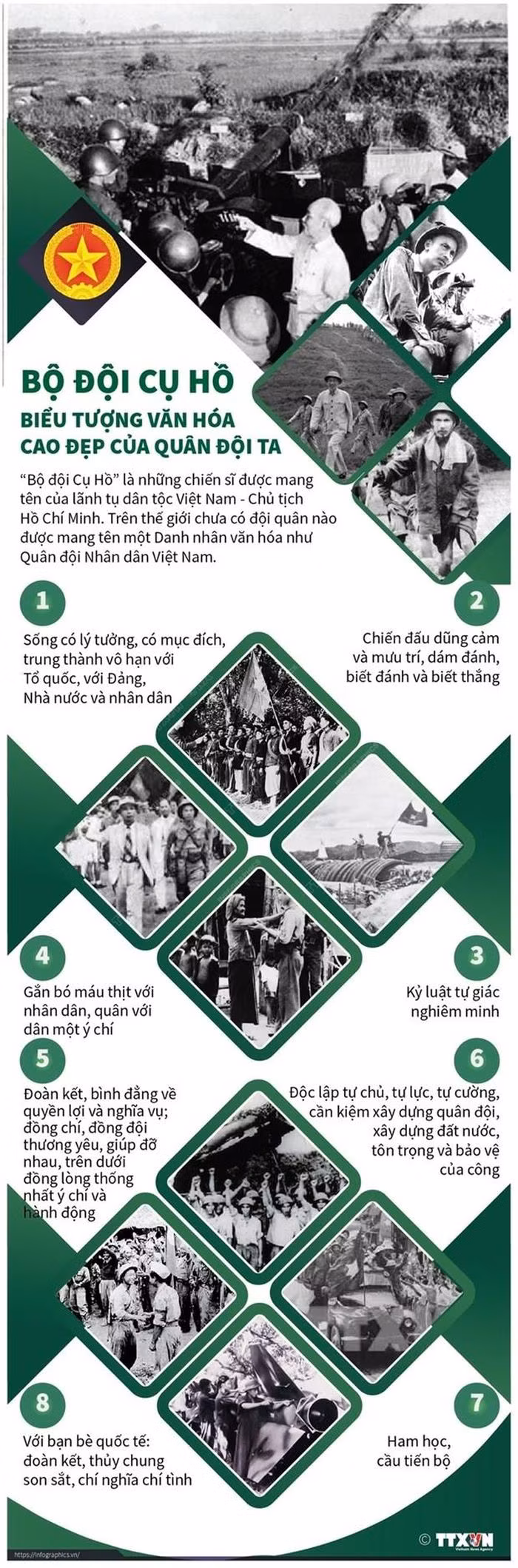 Luc luong nong cot trong dau tranh giai phong dan toc, bao ve To quoc-Hinh-2