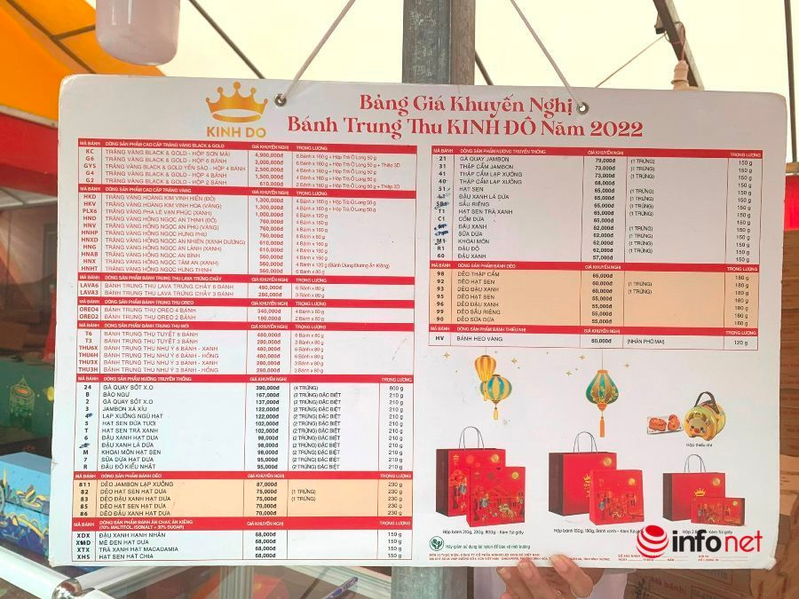 Banh trung thu tang gia nhe, khach mua som, nhieu loai het hang-Hinh-3