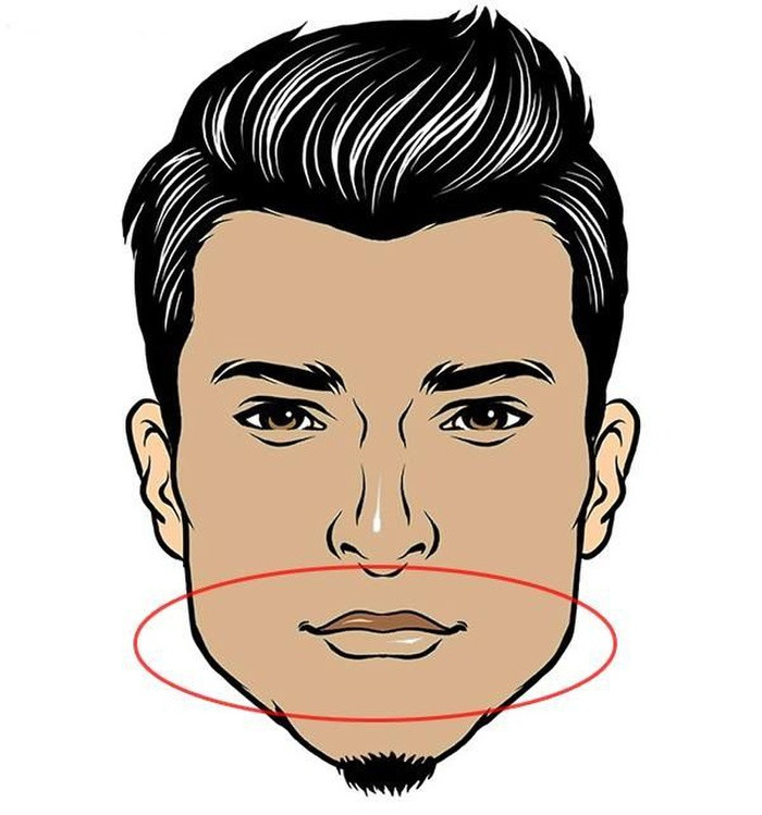 Miệng cá chép . Miệng cá chép là tướng khóe miệng nhọn và cụp xuống. Nét tướng này cho thấy chủ nhân rất hay đổ lỗi cho người khác, dù đối phương có làm đúng thì cũng bị người này tìm lý do để phàn nàn. Họ luôn luôn thích đặt điều, không bao giờ biết cách kiểm điểm lỗi lầm của mình, cứng đầu, thích thể thiện. 