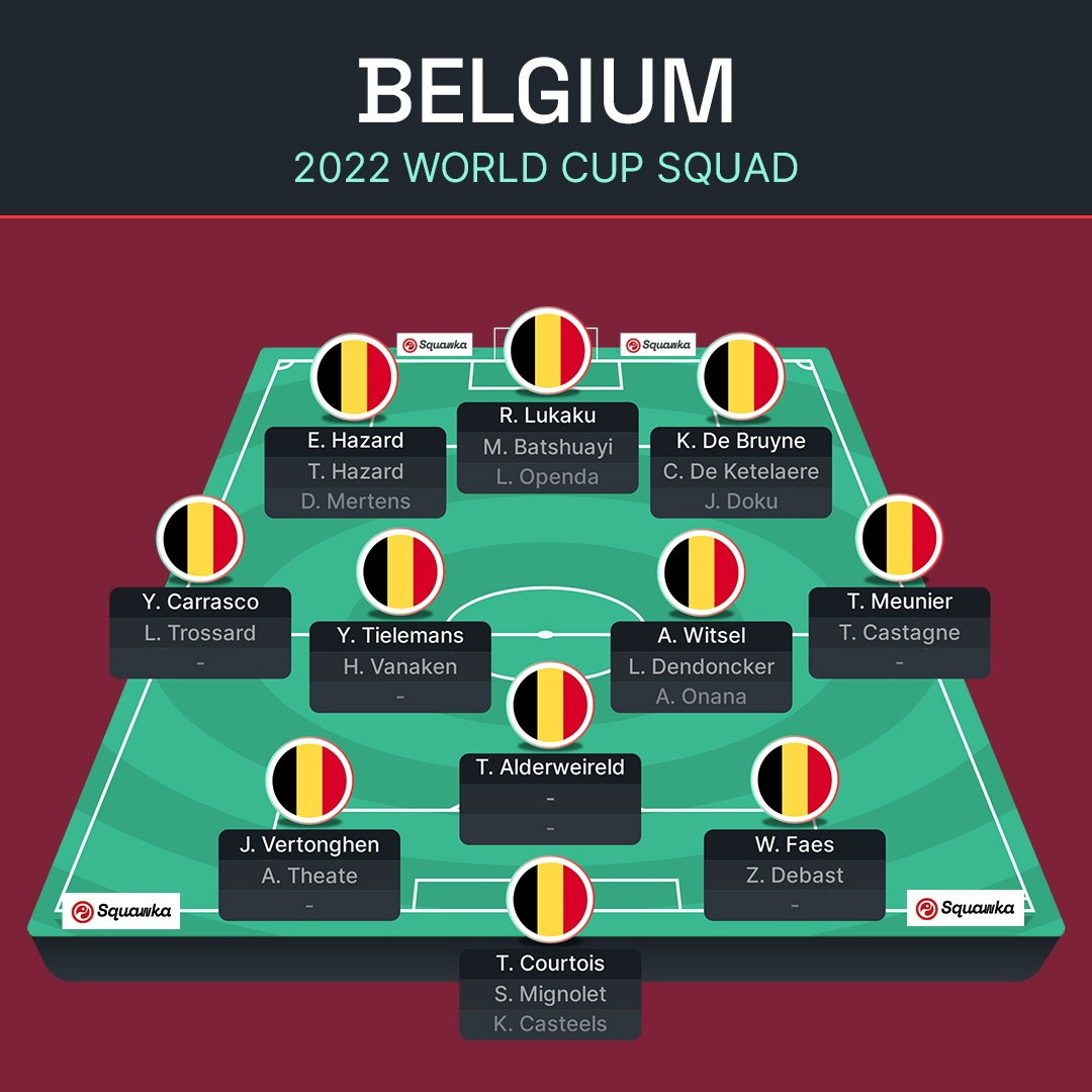 Chieu sau doi hinh tuyen Bi o World Cup 2022