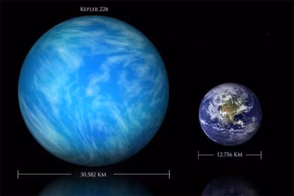 Mot sieu Trai dat moi da duoc phat hien! 30% la nuoc-Hinh-6