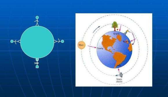 Mot sieu Trai dat moi da duoc phat hien! 30% la nuoc-Hinh-10