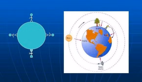 Mot sieu Trai dat moi da duoc phat hien! 30% la nuoc-Hinh-10