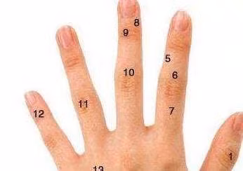 Nguoi co not ruoi nay tren tay thi phuc loc truong tho-Hinh-5