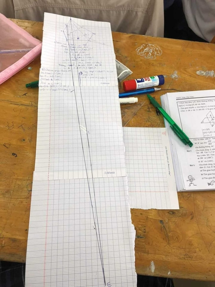 Biểu hiện của sự cố chấp.