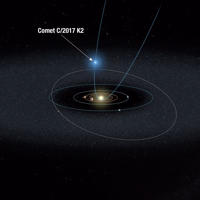 Sao chổi khổng lồ chuẩn bị ghé thăm Trái Đất: Cách giúp bạn theo dõi Sao choi khong lo chuan bi ghe tham Trai Dat: Cach giup ban theo doi