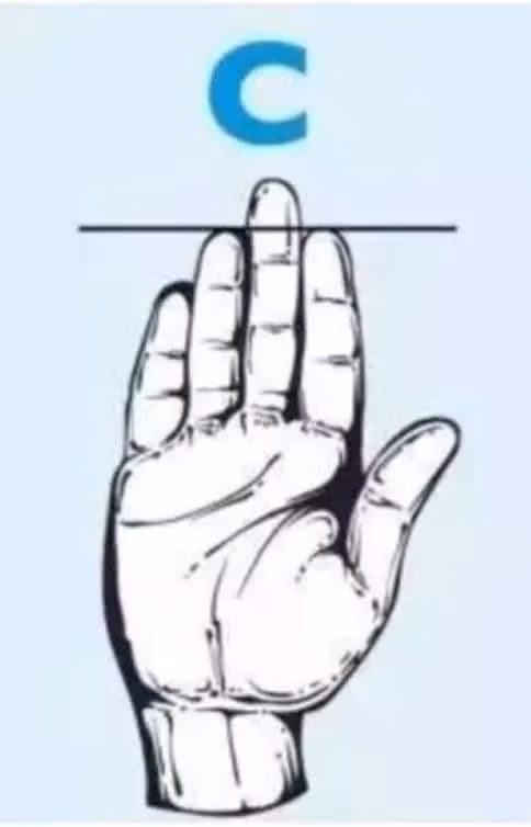 Chieu dai cua ngon tay xac dinh tinh cach cua ban!-Hinh-4