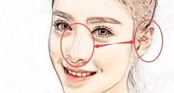 6 net tuong phu nu giau co bam sinh, Troi ban du loc