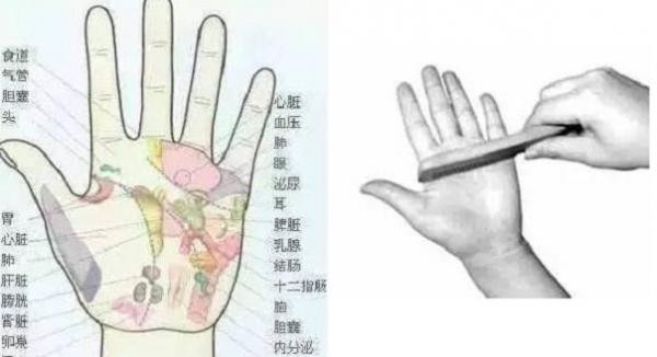 Dùng lược chải 5 vị trí này trên cơ thể: Giúp xua tan bệnh tật Dung luoc chai 5 vi tri nay tren co the: Giup xua tan benh tat