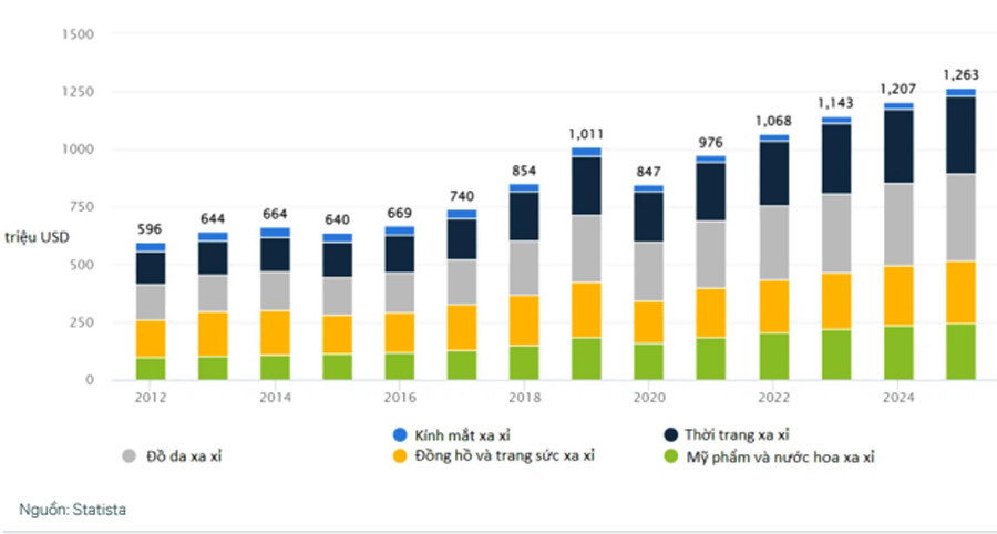 Biet thu 700 ty, can ho trieu USD phuc vu sieu giau Viet-Hinh-2