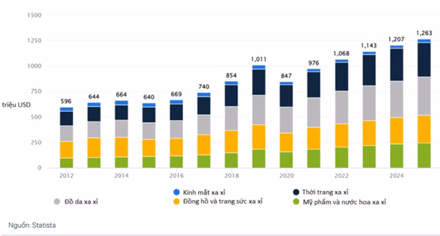 Biet thu 700 ty, can ho trieu USD phuc vu sieu giau Viet-Hinh-2