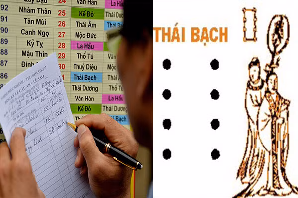  Trong khi đó, những người gặp phải sao Thái Bạch thường gặp chông gai, mưu sự khó thành. Tài chính cũng bị ảnh hưởng, cần cẩn trọng tổn thất. Trong năm Nhâm Dần, những tuổi gặp sao Thái Bạch cụ thể như sau: