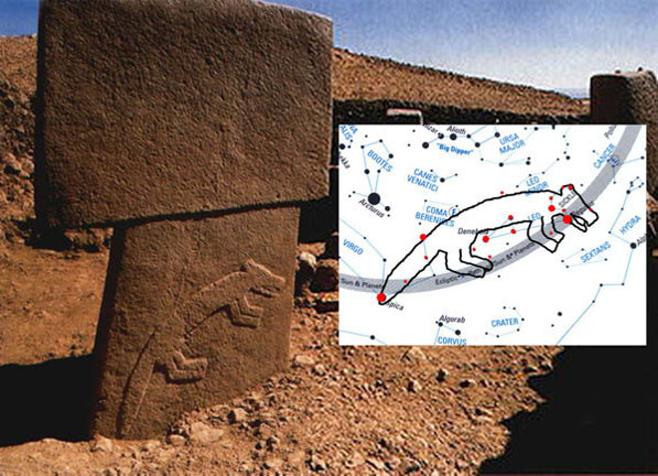 Từ vị trí của Göbekli Tepe, 300 mét trên cao của một thung lũng rộng lớn, người ta có thể nhìn thấy đường chân trời ở tất cả mọi hướng. Một công trình bằng đá khổng lồ và tinh xảo, được xây dựng nên từ việc đục đẽo thủ công của những người tiền sử thậm chí còn chưa biết tới kim loại hay đồ gốm! Điều này thật không thể giải thích nổi. Nó dễ dàng khiến cho những ai hay mơ mộng hình dung về một thế lực từ bên ngoài trái đất.