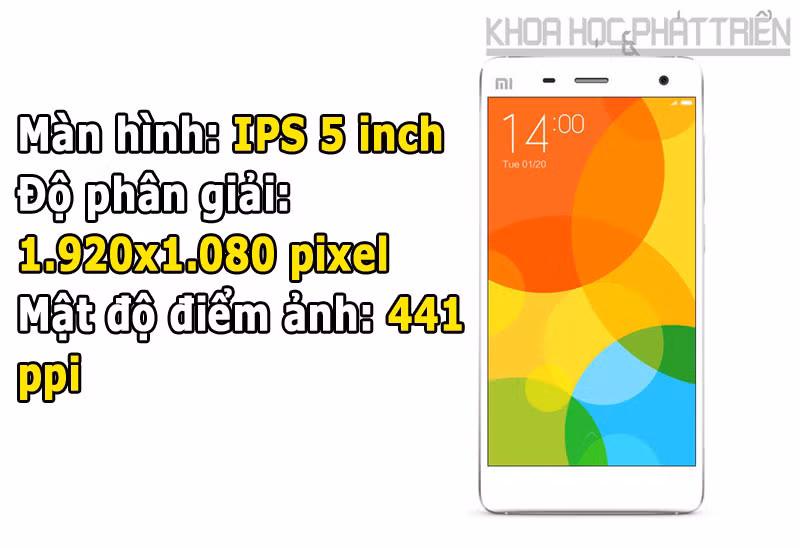 Màn hình được bảo vệ bởi kính cường lực.