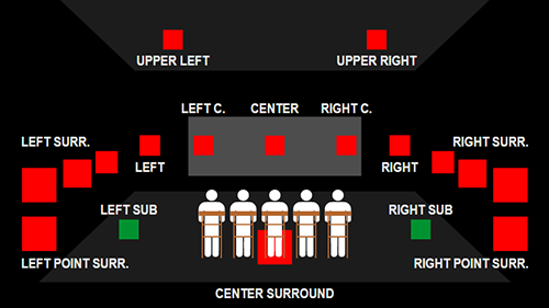 Lợi ích khi trang bị card âm thanh rời cho máy tính - Hình 2 Loi ich khi trang bi card am thanh roi cho may tinh-Hinh-2