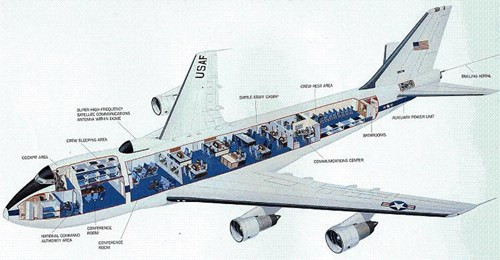 Cận cảnh máy bay ngày tận thế Boeing E-4 của Nhà Trắng ảnh 1