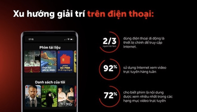 3 meo tiet kiem data khi xem phim tren dien thoai ngay Tet