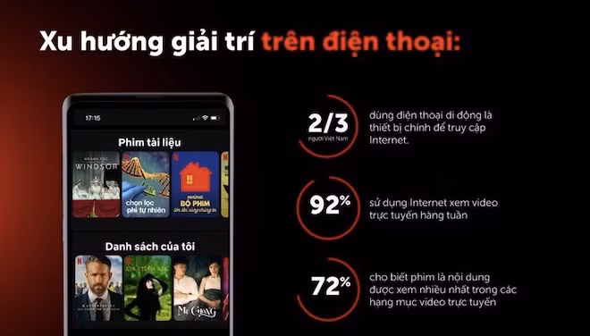 3 meo tiet kiem data khi xem phim tren dien thoai ngay Tet