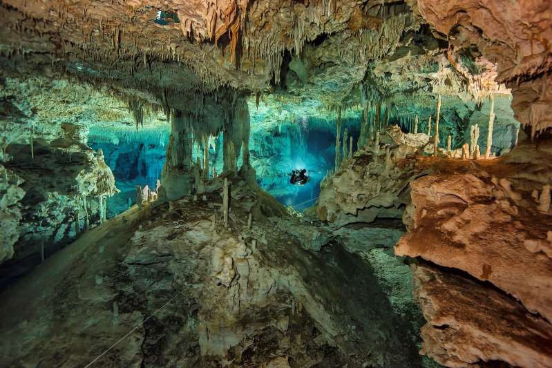 Sông ngầm dưới đáy biển Cenotes ở Mexico bao gồm các giếng nước ngọt tự nhiên nằm gần Playa del Carmen và Tulum. Một số giếng sâu tự nhiên trong số này từng được người Maya cổ đại sử dụng trong việc hiến tế. Hệ sinh thái đặc trưng và kỳ lạ ở Bán đảo Yucatan cỉa Mexico này được tạo thành bởi sự thay đổi địa chất và biến đổi khí hậu.