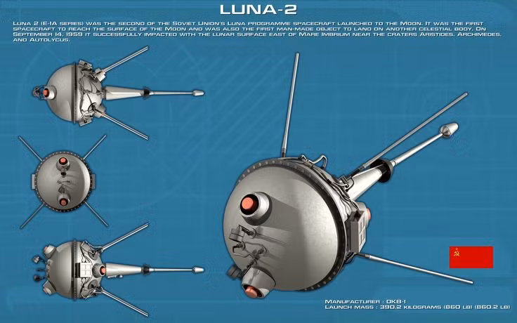  2. Không có động cơ hạ cánh. Không giống như các tàu đổ bộ sau này, Luna 2 không được thiết kế để hạ cánh mà chỉ lao thẳng vào Mặt Trăng, giúp các nhà khoa học nghiên cứu tác động của một vật thể nhân tạo khi va chạm vào bề mặt hành tinh. Ảnh: Pinterest.