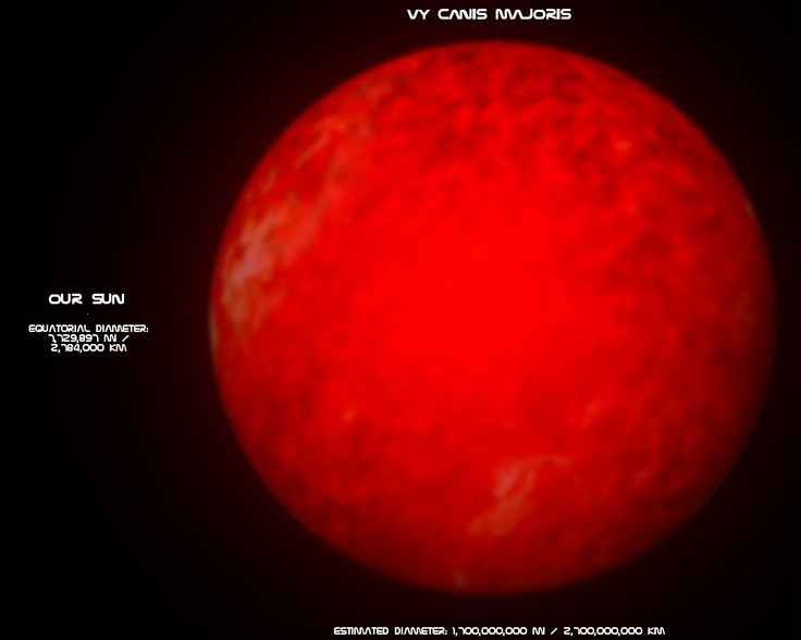  2. Chúng nhỏ hơn và mát hơn Mặt Trời rất nhiều. Sao lùn đỏ có khối lượng chỉ bằng 0,1–0,6 lần Mặt Trời và nhiệt độ bề mặt thấp hơn nhiều, khiến chúng phát ra ánh sáng yếu và có màu đỏ cam. Ảnh: Pinterest.