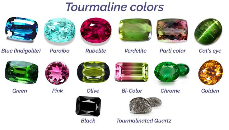  2. Có dải màu sắc đa dạng nhất trong thế giới đá quý. Tourmaline có thể xuất hiện với hầu hết mọi màu sắc, từ hồng, xanh lá, xanh dương, đỏ, vàng, tím đến đen, thậm chí có những viên đá mang nhiều màu trên cùng một tinh thể. Ảnh: Pinterest.
