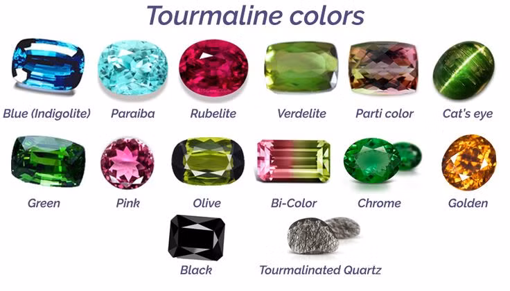  2. Có dải màu sắc đa dạng nhất trong thế giới đá quý. Tourmaline có thể xuất hiện với hầu hết mọi màu sắc, từ hồng, xanh lá, xanh dương, đỏ, vàng, tím đến đen, thậm chí có những viên đá mang nhiều màu trên cùng một tinh thể. Ảnh: Pinterest.