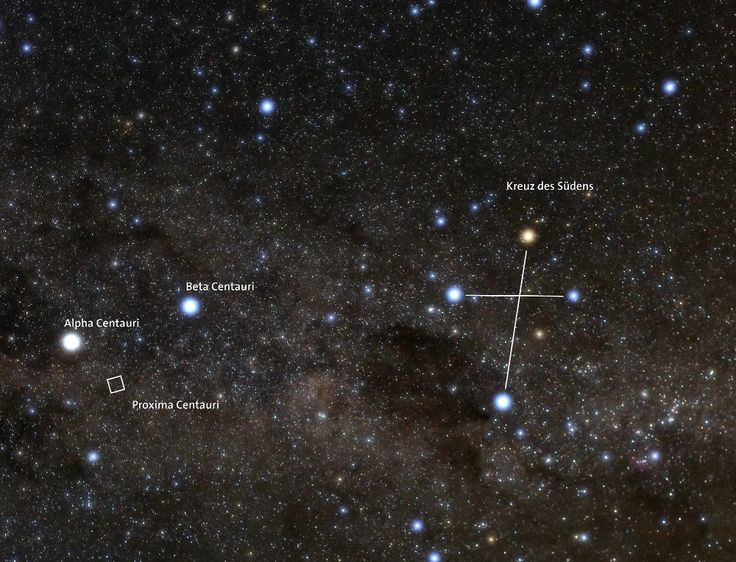  3. Một phần của hệ Alpha Centauri. Proxima Centauri cùng với Alpha Centauri A và Alpha Centauri B tạo thành hệ sao ba, nhưng nó di chuyển khá độc lập. Ảnh: Pinterest.