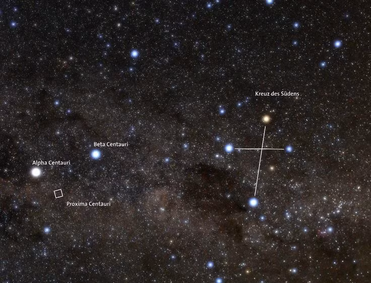  3. Một phần của hệ Alpha Centauri. Proxima Centauri cùng với Alpha Centauri A và Alpha Centauri B tạo thành hệ sao ba, nhưng nó di chuyển khá độc lập. Ảnh: Pinterest.