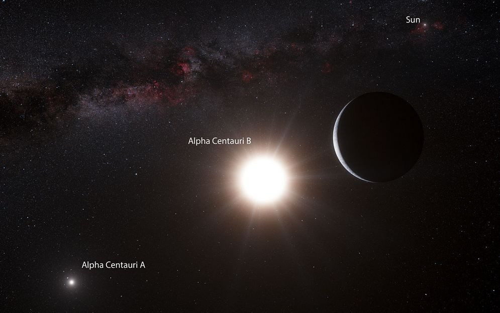  5. Alpha Centauri A sáng hơn Mặt Trời. Ngôi sao này có khối lượng và độ sáng lớn hơn một chút so với Mặt Trời, khiến nó trở thành một trong những ngôi sao sáng nhất trên bầu trời đêm. Ảnh: Pinterest.