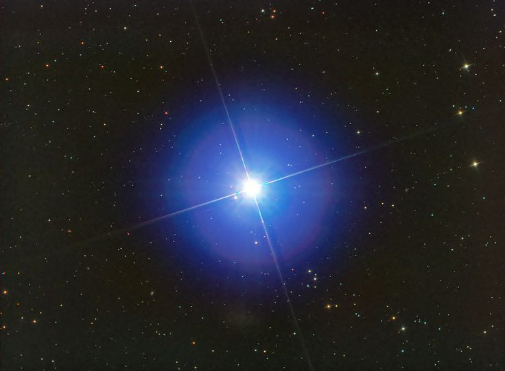  1. Sao lùn xanh là một giả thuyết chưa được quan sát thực tế. Theo lý thuyết thiên văn, sao lùn xanh là giai đoạn tiến hóa cuối cùng của sao lùn đỏ, nhưng vũ trụ hiện tại chưa đủ tuổi để bất kỳ sao lùn đỏ nào chuyển hóa thành sao lùn xanh. Ảnh: Pinterest.