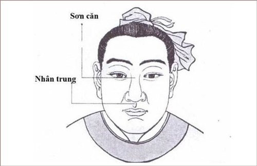 Nhìn vào điểm này trên khuôn mặt 3 giây biết tương lai giàu nghèo - Hình 2 Nhin vao diem nay tren khuon mat 3 giay biet tuong lai giau ngheo-Hinh-2