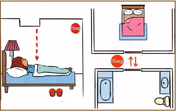 5 vi tri ke giuong ngu mang tai uong khien tinh than sa sut