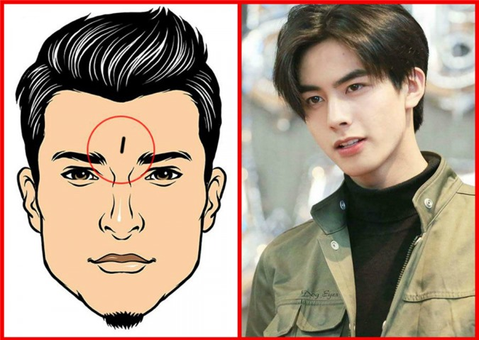 Tướng mặt của người có cát nhân - thiên tướng độ mệnh Tuong mat cua nguoi co cat nhan - thien tuong do menh