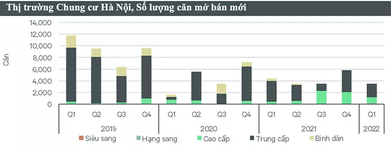 Om 3 can ho chuc ty, nha xuong cap, hoi mua khong ban-Hinh-3